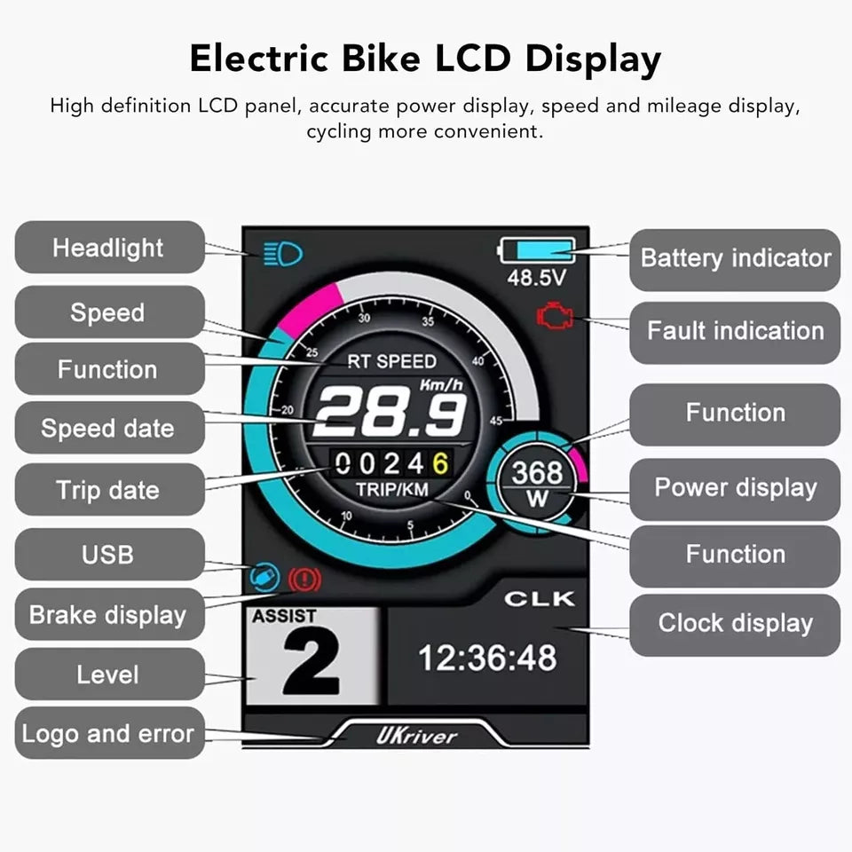 LCD Displays (UKC1, UKC1+, SW900)
