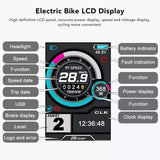 LCD Displays (UKC1, UKC1+, SW900)